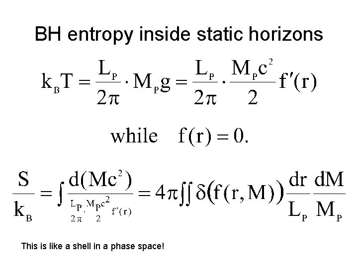 BH entropy inside static horizons This is like a shell in a phase space!