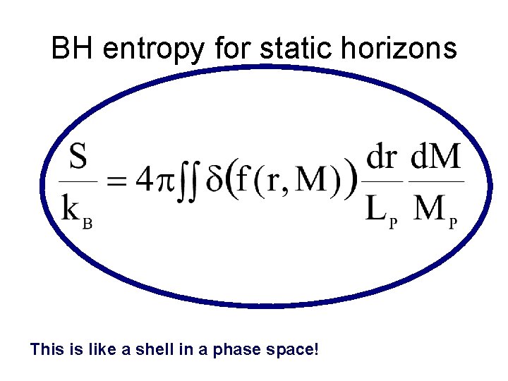 BH entropy for static horizons This is like a shell in a phase space!