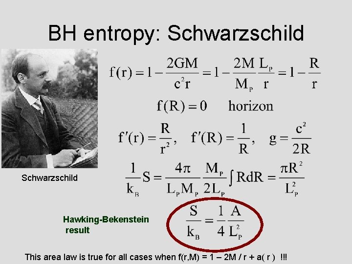 BH entropy: Schwarzschild Hawking-Bekenstein result This area law is true for all cases when