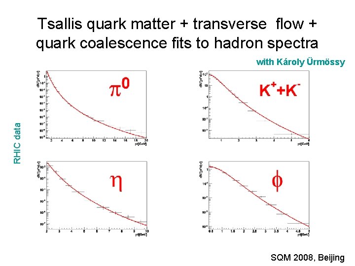 Tsallis quark matter + transverse flow + quark coalescence fits to hadron spectra RHIC