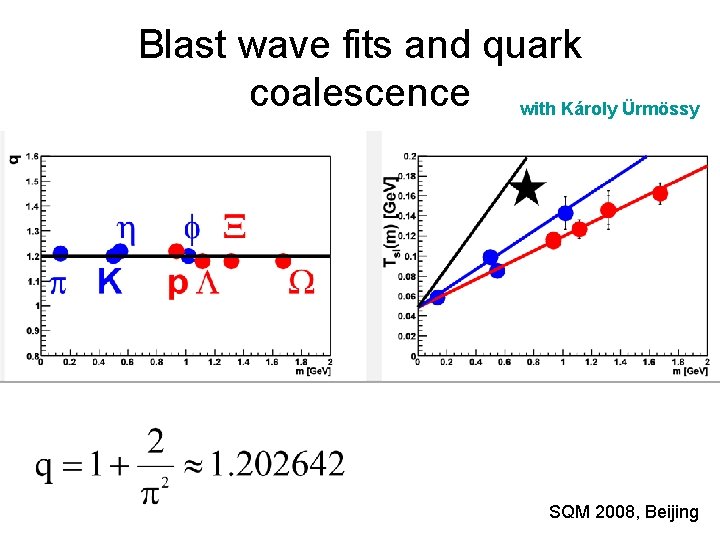 Blast wave fits and quark coalescence with Károly Ürmössy SQM 2008, Beijing 