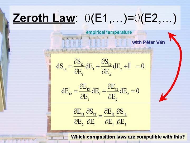 Zeroth Law: (E 1, …)= (E 2, …) empirical temperature with Péter Ván Which