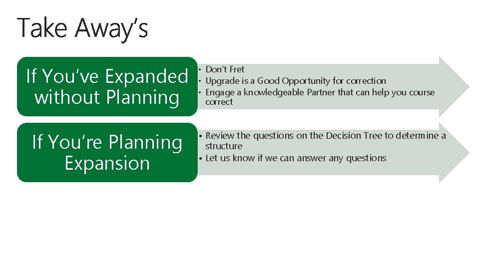 If You’ve Expanded without Planning If You’re Planning Expansion • Don’t Fret • Upgrade