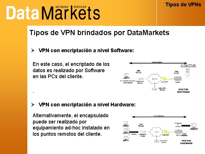 Tipos de VPNs Tipos de VPN brindados por Data. Markets Ø VPN con encriptación