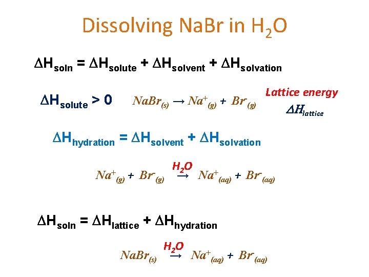 Dissolving Na. Br in H 2 O Hsoln = Hsolute + Hsolvent + Hsolvation
