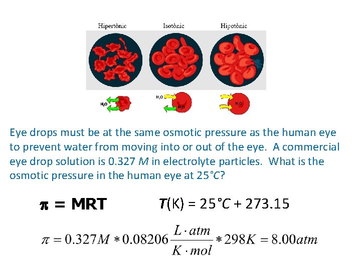Eye drops must be at the same osmotic pressure as the human eye to