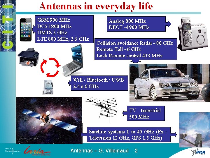 Antennas in everyday life GSM 900 MHz DCS 1800 MHz UMTS 2 GHz LTE