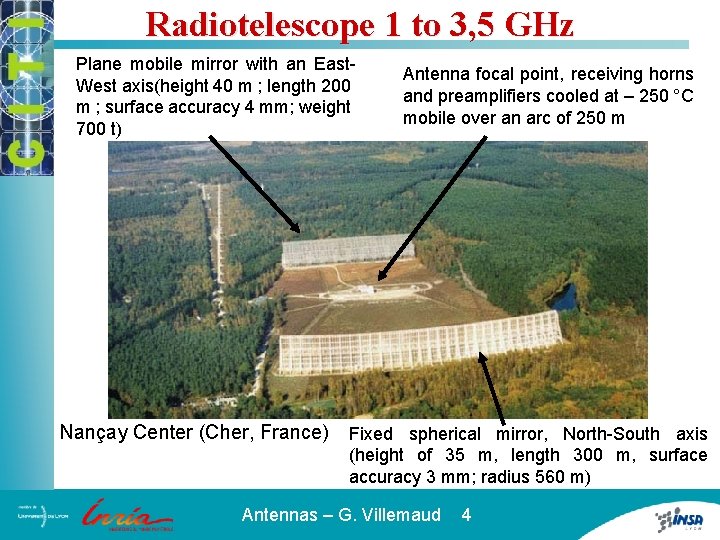 Radiotelescope 1 to 3, 5 GHz Plane mobile mirror with an East. West axis(height