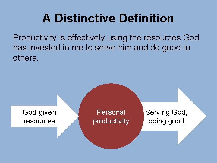 A Distinctive Definition Productivity is effectively using the resources God has invested in me