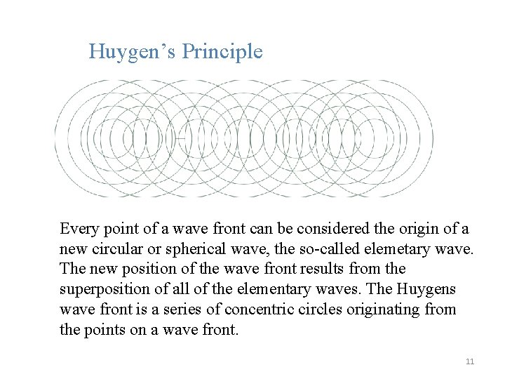 Huygen’s Principle Every point of a wave front can be considered the origin of