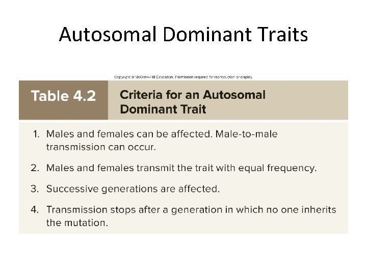 Autosomal Dominant Traits 24 