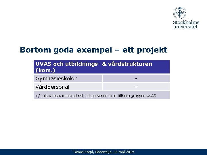 Bortom goda exempel – ett projekt UVAS och utbildnings- & vårdstrukturen (kom. ) Gymnasieskolor