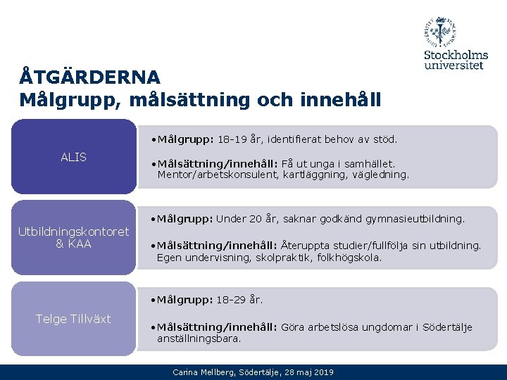 ÅTGÄRDERNA Målgrupp, målsättning och innehåll • Målgrupp: 18 -19 år, identifierat behov av stöd.