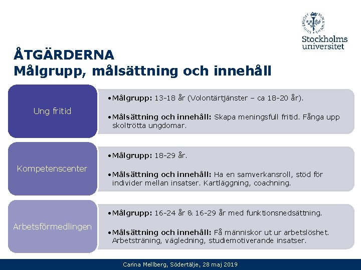 ÅTGÄRDERNA Målgrupp, målsättning och innehåll • Målgrupp: 13 -18 år (Volontärtjänster – ca 18