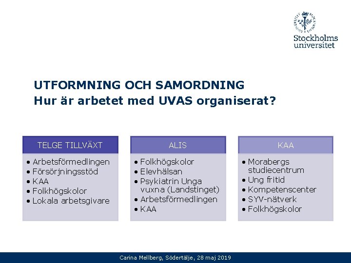 UTFORMNING OCH SAMORDNING Hur är arbetet med UVAS organiserat? TELGE TILLVÄXT ALIS • Arbetsförmedlingen