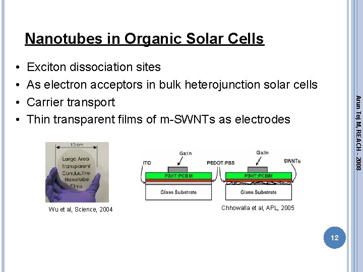 Nanotubes in Organic Solar Cells Exciton dissociation sites As electron acceptors in bulk heterojunction Nanotubes in Organic Solar Cells Exciton dissociation sites As electron acceptors in bulk heterojunction