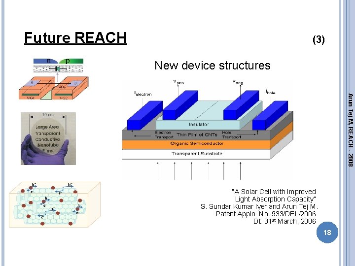 Future REACH (3) New device structures Arun Tej M, REACH - 2008 “A Solar Future REACH (3) New device structures Arun Tej M, REACH - 2008 “A Solar