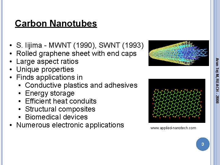 Carbon Nanotubes S. Iijima - MWNT (1990), SWNT (1993) Rolled graphene sheet with end Carbon Nanotubes S. Iijima - MWNT (1990), SWNT (1993) Rolled graphene sheet with end