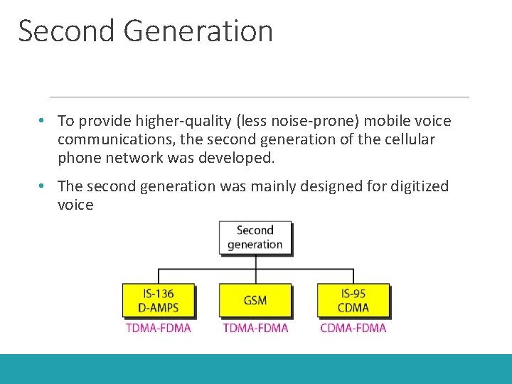 Second Generation • To provide higher-quality (less noise-prone) mobile voice communications, the second generation