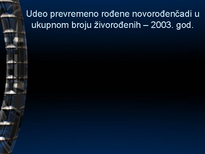 Udeo prevremeno rođene novorođenčadi u ukupnom broju živorođenih – 2003. god. 