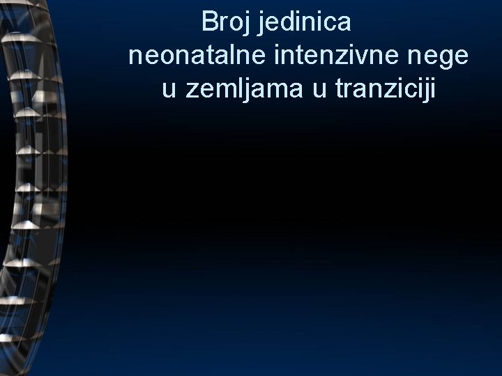 Broj jedinica neonatalne intenzivne nege u zemljama u tranziciji 