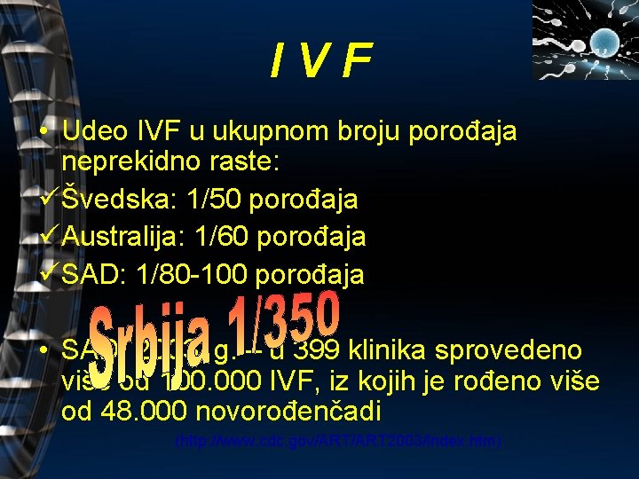 IVF • Udeo IVF u ukupnom broju porođaja neprekidno raste: Švedska: 1/50 porođaja Australija: