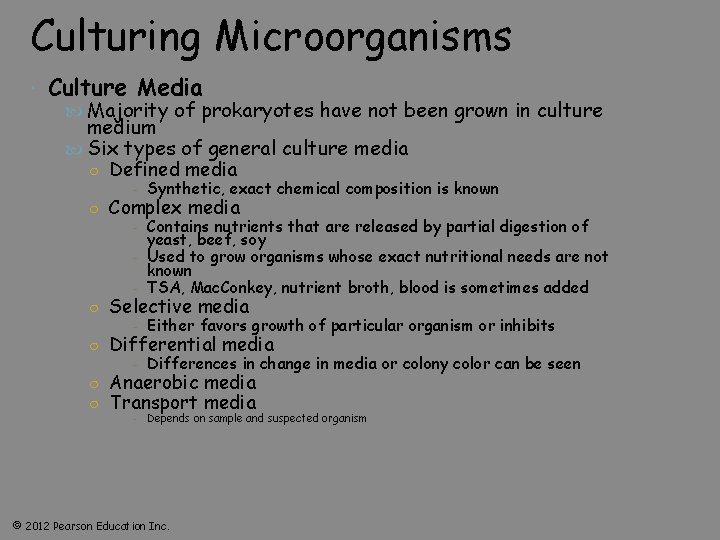 Culturing Microorganisms Culture Media Majority of prokaryotes have not been grown in culture medium