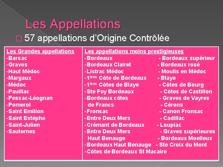Grands crus de Bordeaux Par Christian et Rodolphe