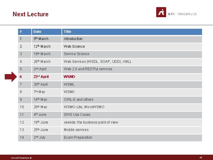 Next Lecture # Date Title 1 5 th March Introduction 2 12 th March