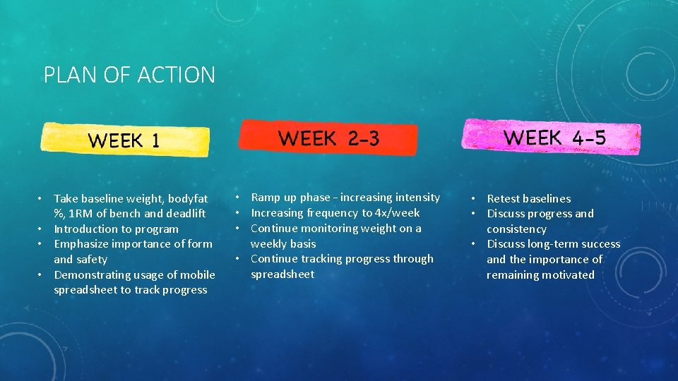 PLAN OF ACTION • Take baseline weight, bodyfat %, 1 RM of bench and