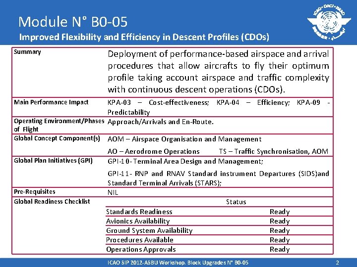 Module N° B 0 -05 Improved Flexibility and Efficiency in Descent Profiles (CDOs) Summary