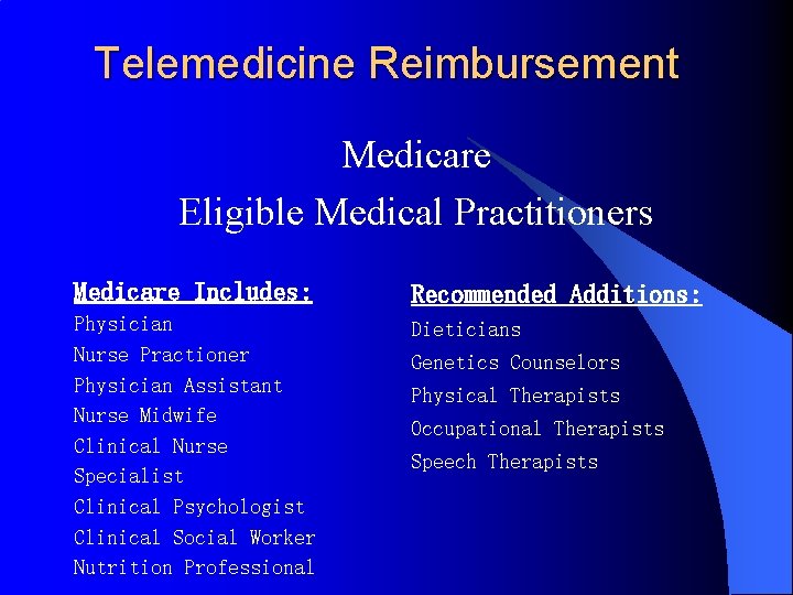 Telemedicine Reimbursement Medicare Eligible Medical Practitioners Medicare Includes: Recommended Additions: Physician Nurse Practioner Physician
