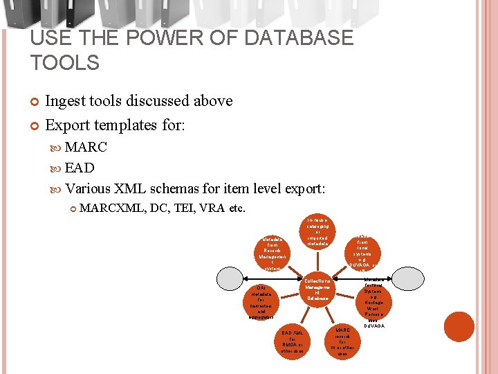 USE THE POWER OF DATABASE TOOLS Ingest tools discussed above Export templates for: MARC
