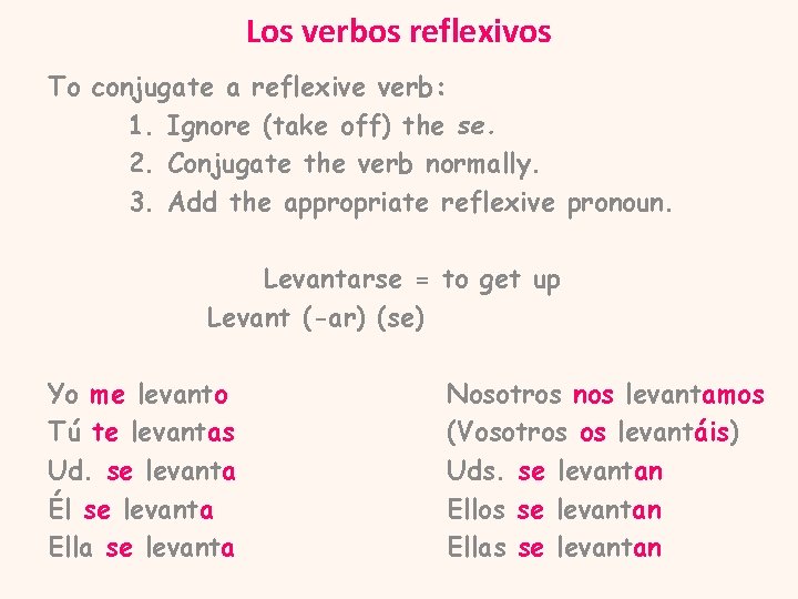 Los verbos reflexivos To conjugate a reflexive verb: 1. Ignore (take off) the se.