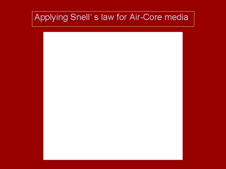 Applying Snell’ s law for Air-Core media 