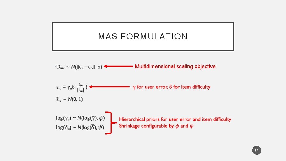 MAS FORMULATION • Multidimensional scaling objective 14 
