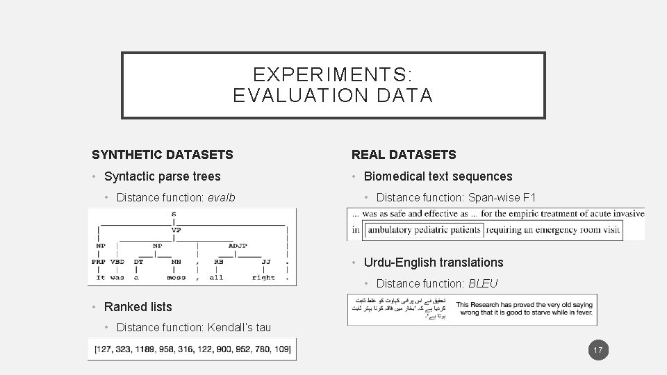 EXPERIMENTS: EVALUATION DATA SYNTHETIC DATASETS REAL DATASETS • Syntactic parse trees • Biomedical text