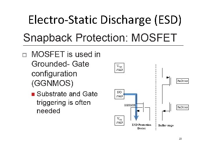 Electro-Static Discharge (ESD) 