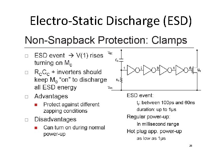 Electro-Static Discharge (ESD) 