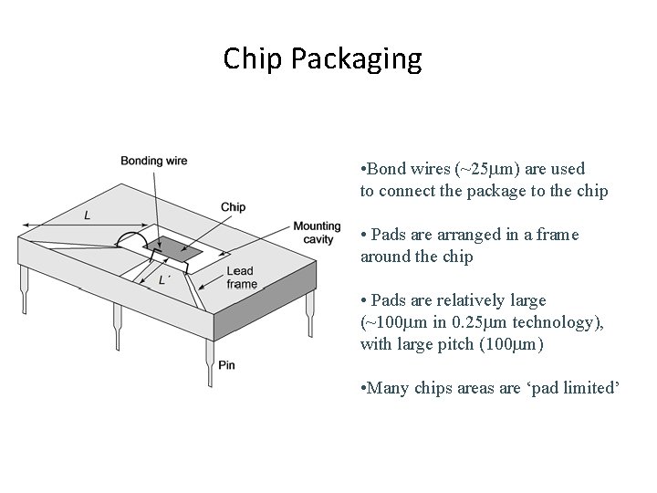 Chip Packaging • Bond wires (~25 m) are used to connect the package to