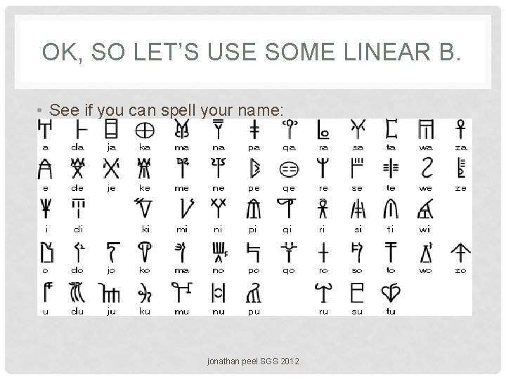 OK, SO LET’S USE SOME LINEAR B. • See if you can spell your