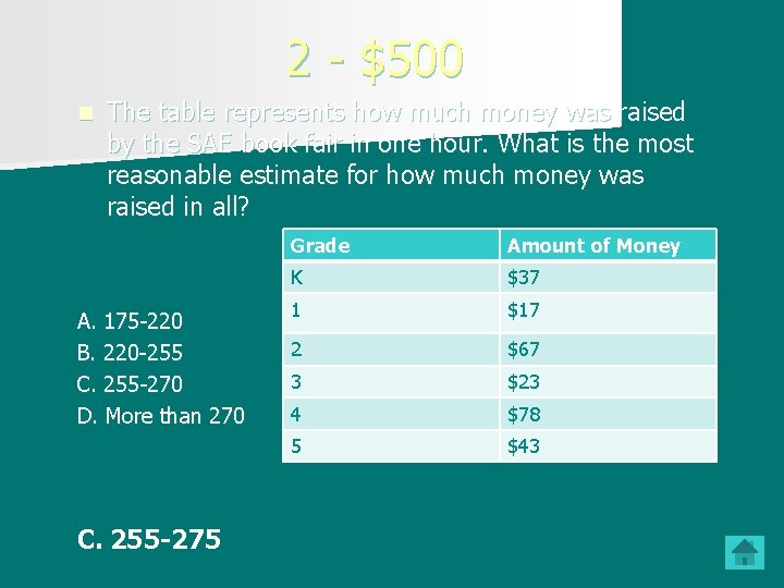 2 - $500 n The table represents how much money was raised by the 2 - $500 n The table represents how much money was raised by the