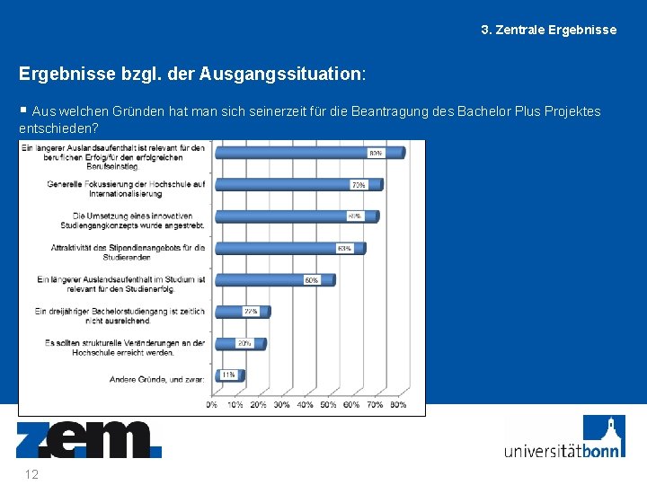 3. Zentrale Ergebnisse bzgl. der Ausgangssituation: § Aus welchen Gründen hat man sich seinerzeit