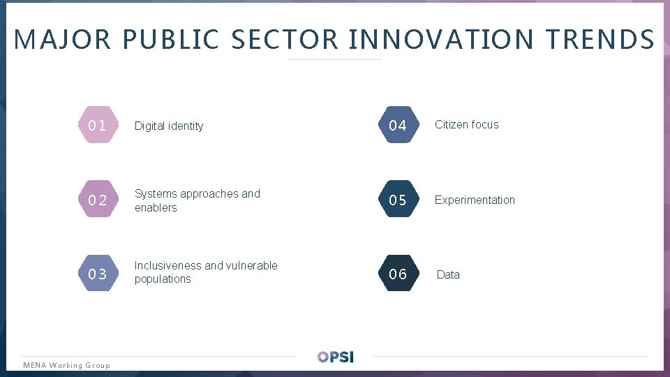 MAJOR PUBLIC SECTOR INNOVATION TRENDS 01 Digital identity 04 Citizen focus 02 Systems approaches