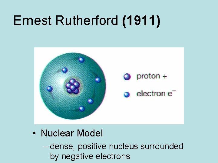 Ernest Rutherford (1911) • Nuclear Model – dense, positive nucleus surrounded by negative electrons