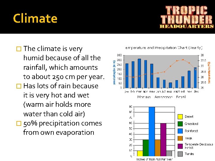 Climate � The climate is very humid because of all the rainfall, which amounts