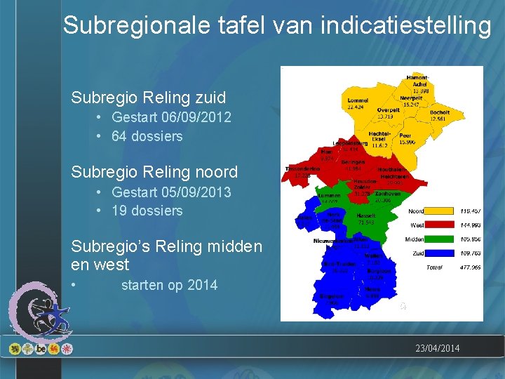 Subregionale tafel van indicatiestelling Subregio Reling zuid • Gestart 06/09/2012 • 64 dossiers Subregio