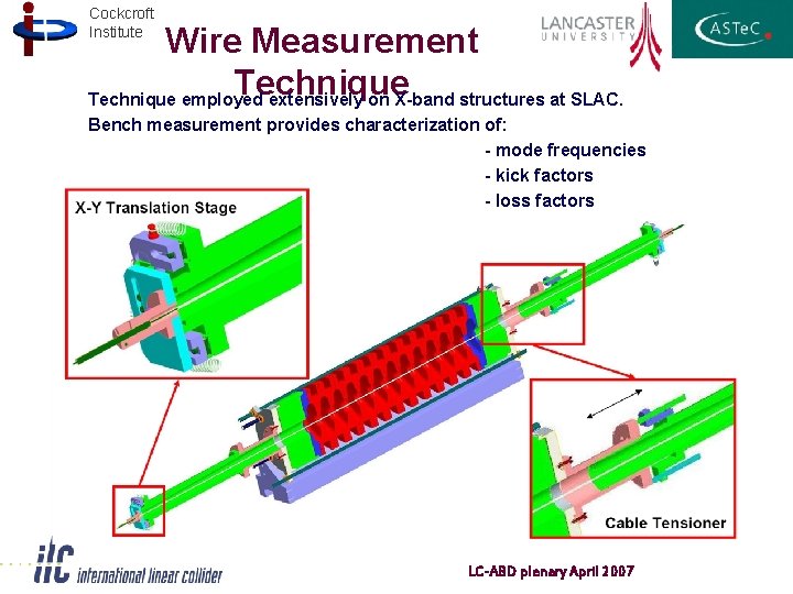 Cockcroft Institute Wire Measurement Technique employed extensively on X-band structures at SLAC. Bench measurement