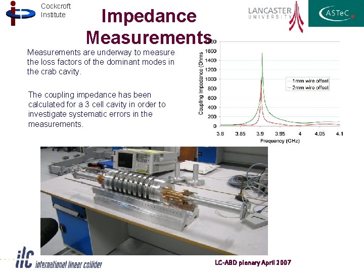 Cockcroft Institute Impedance Measurements are underway to measure the loss factors of the dominant