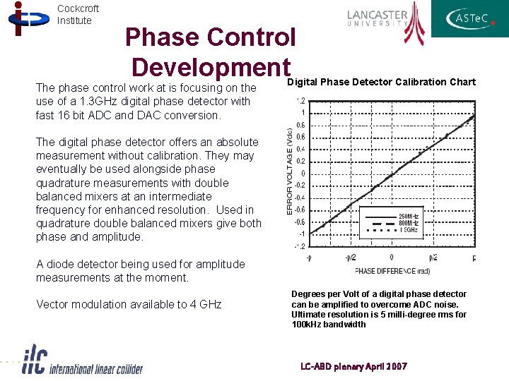Cockcroft Institute Phase Control Development The phase control work at is focusing on the
